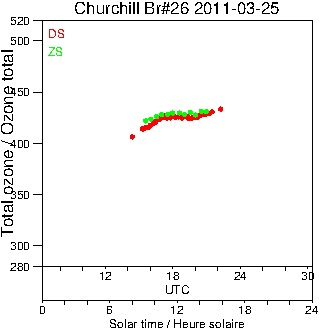 2011/20110325.Brewer.MKII.026.MSC.png