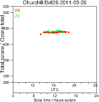 2011/20110326.Brewer.MKII.026.MSC.png