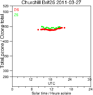 2011/20110327.Brewer.MKII.026.MSC.png