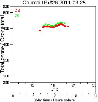 2011/20110328.Brewer.MKII.026.MSC.png