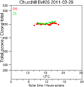 2011/20110329.Brewer.MKII.026.MSC.png