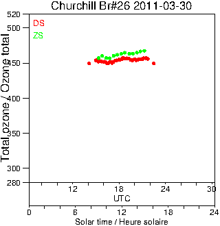 2011/20110330.Brewer.MKII.026.MSC.png