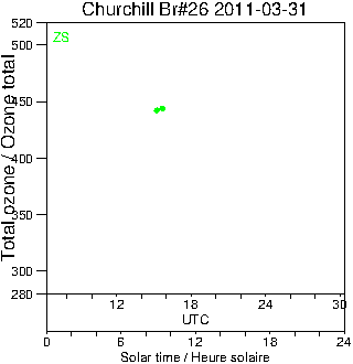 2011/20110331.Brewer.MKII.026.MSC.png