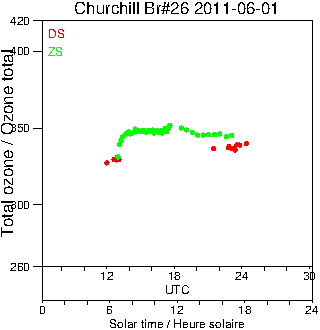 2011/20110601.Brewer.MKII.026.MSC.png