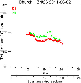 2011/20110602.Brewer.MKII.026.MSC.png