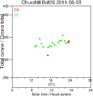 2011/20110603.Brewer.MKII.026.MSC.png