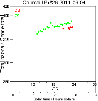 2011/20110604.Brewer.MKII.026.MSC.png