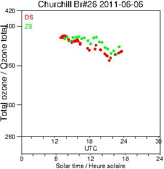 2011/20110606.Brewer.MKII.026.MSC.png