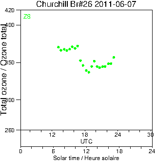 2011/20110607.Brewer.MKII.026.MSC.png