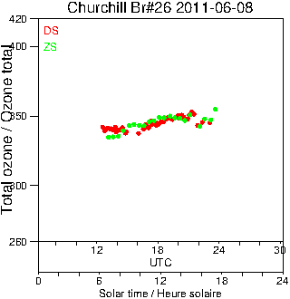 2011/20110608.Brewer.MKII.026.MSC.png