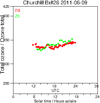 2011/20110609.Brewer.MKII.026.MSC.png