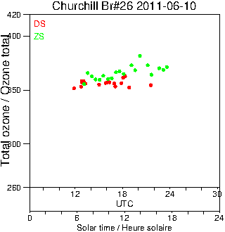 2011/20110610.Brewer.MKII.026.MSC.png