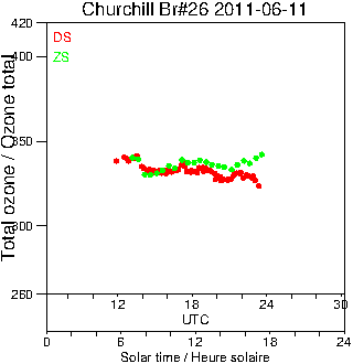 2011/20110611.Brewer.MKII.026.MSC.png