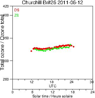 2011/20110612.Brewer.MKII.026.MSC.png