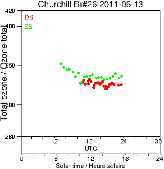 2011/20110613.Brewer.MKII.026.MSC.png