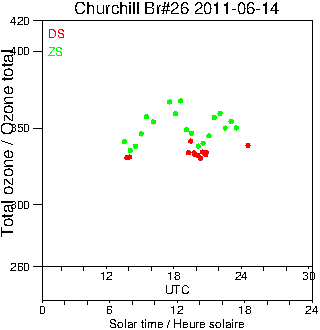 2011/20110614.Brewer.MKII.026.MSC.png