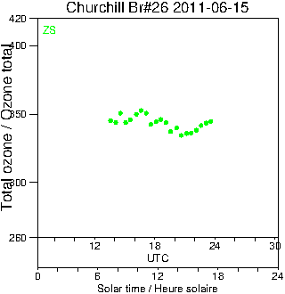 2011/20110615.Brewer.MKII.026.MSC.png