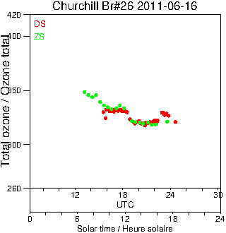 2011/20110616.Brewer.MKII.026.MSC.png