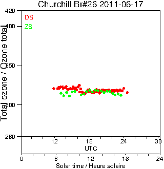 2011/20110617.Brewer.MKII.026.MSC.png