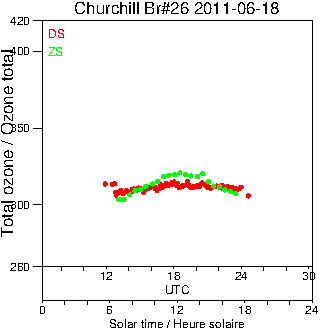 2011/20110618.Brewer.MKII.026.MSC.png