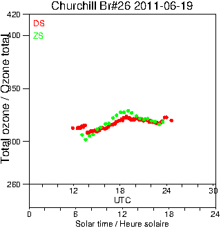 2011/20110619.Brewer.MKII.026.MSC.png