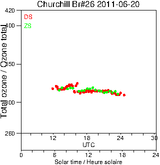 2011/20110620.Brewer.MKII.026.MSC.png