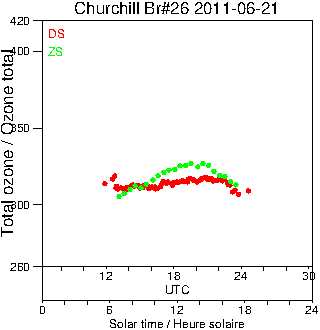 2011/20110621.Brewer.MKII.026.MSC.png