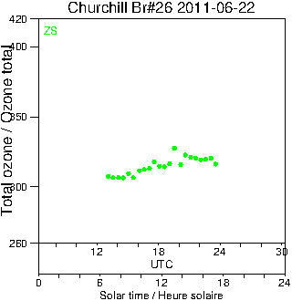 2011/20110622.Brewer.MKII.026.MSC.png