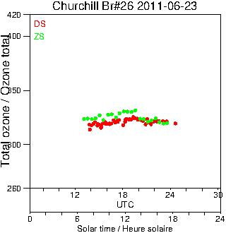 2011/20110623.Brewer.MKII.026.MSC.png