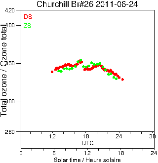 2011/20110624.Brewer.MKII.026.MSC.png