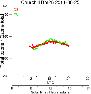 2011/20110625.Brewer.MKII.026.MSC.png