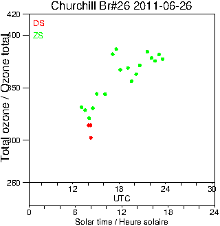 2011/20110626.Brewer.MKII.026.MSC.png