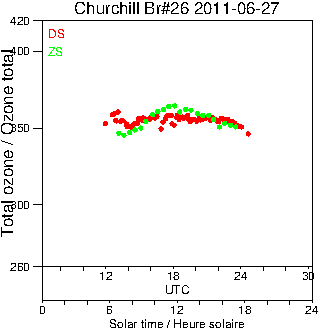 2011/20110627.Brewer.MKII.026.MSC.png