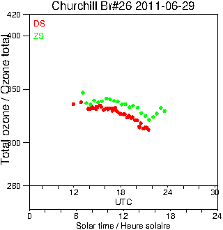 2011/20110629.Brewer.MKII.026.MSC.png