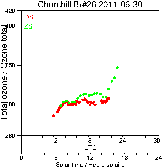 2011/20110630.Brewer.MKII.026.MSC.png