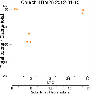 2012/20120110.Brewer.MKII.026.MSC.png