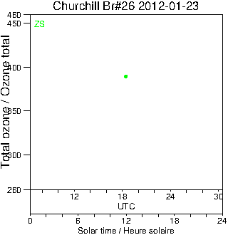 2012/20120123.Brewer.MKII.026.MSC.png