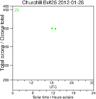 2012/20120126.Brewer.MKII.026.MSC.png