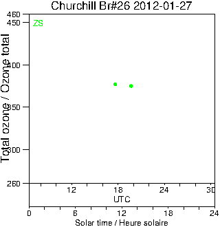 2012/20120127.Brewer.MKII.026.MSC.png