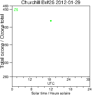 2012/20120129.Brewer.MKII.026.MSC.png