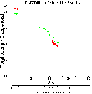 2012/20120310.Brewer.MKII.026.MSC.png