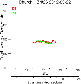 2012/20120322.Brewer.MKII.026.MSC.png