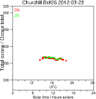 2012/20120323.Brewer.MKII.026.MSC.png