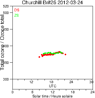 2012/20120324.Brewer.MKII.026.MSC.png