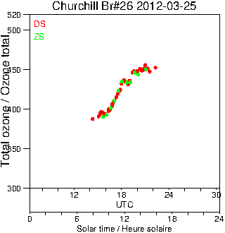 2012/20120325.Brewer.MKII.026.MSC.png