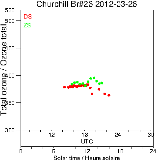 2012/20120326.Brewer.MKII.026.MSC.png