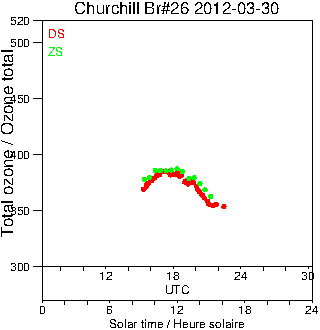 2012/20120330.Brewer.MKII.026.MSC.png