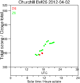 2012/20120402.Brewer.MKII.026.MSC.png