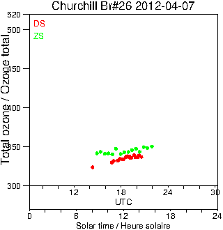 2012/20120407.Brewer.MKII.026.MSC.png