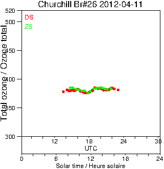 2012/20120411.Brewer.MKII.026.MSC.png